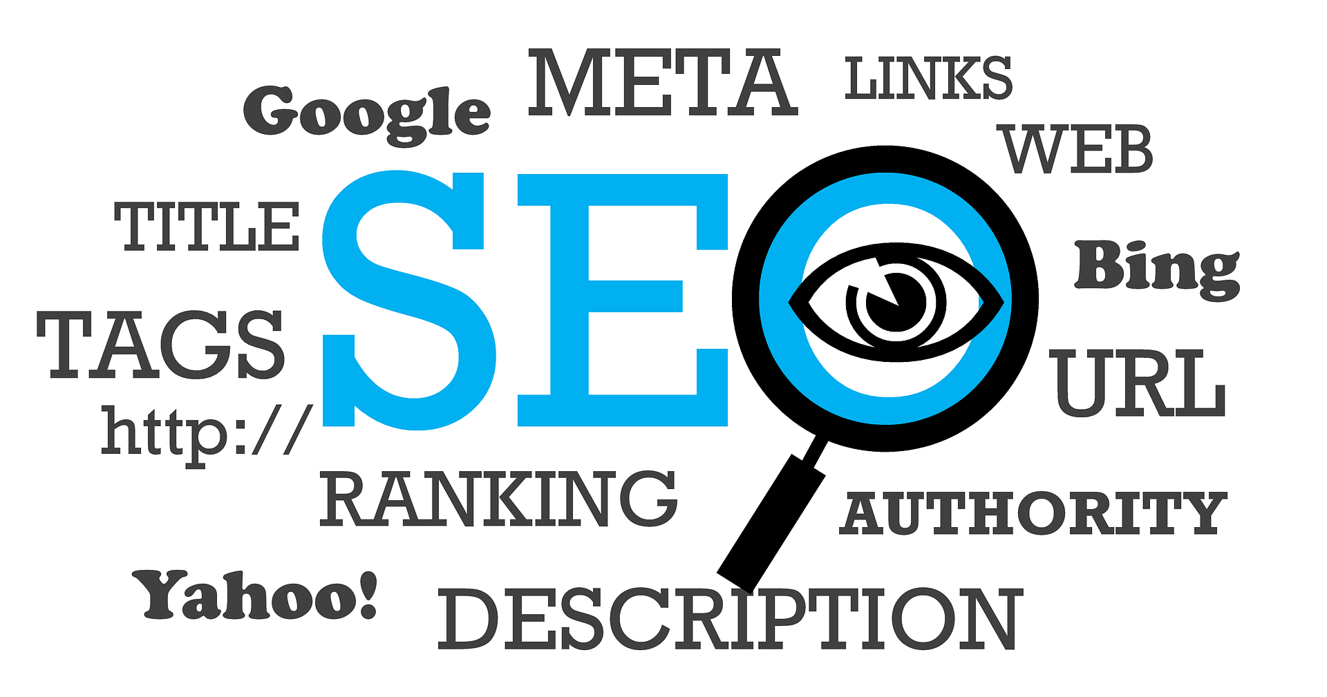 You are currently viewing Optimizing for local SEO to drive Sales in Specific Geographic Areas