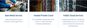 Read more about the article Why OVHcloud is Revolutionizing the World of Cloud Hosting?