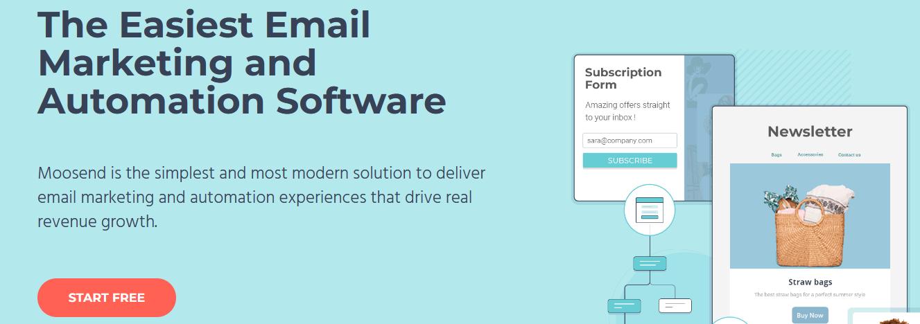 Read more about the article Moosend Revolutionizing Email Marketing with Cutting-Edge Features